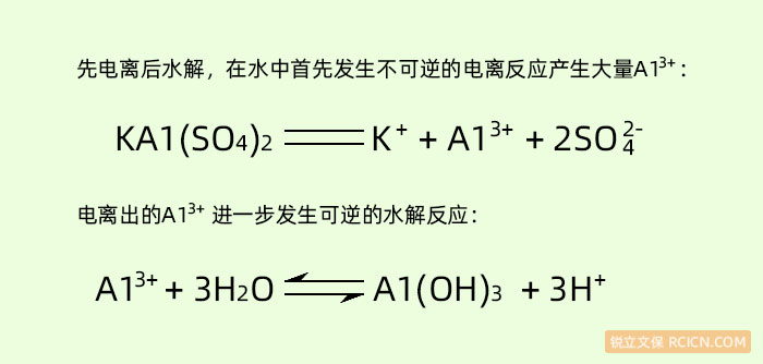 明礬引起紙張酸化的原理